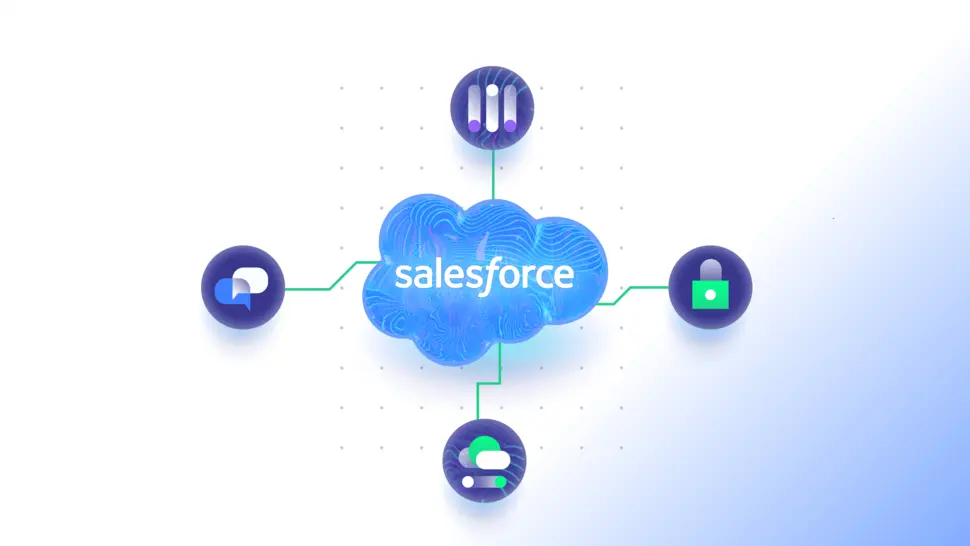 Salesforce integration